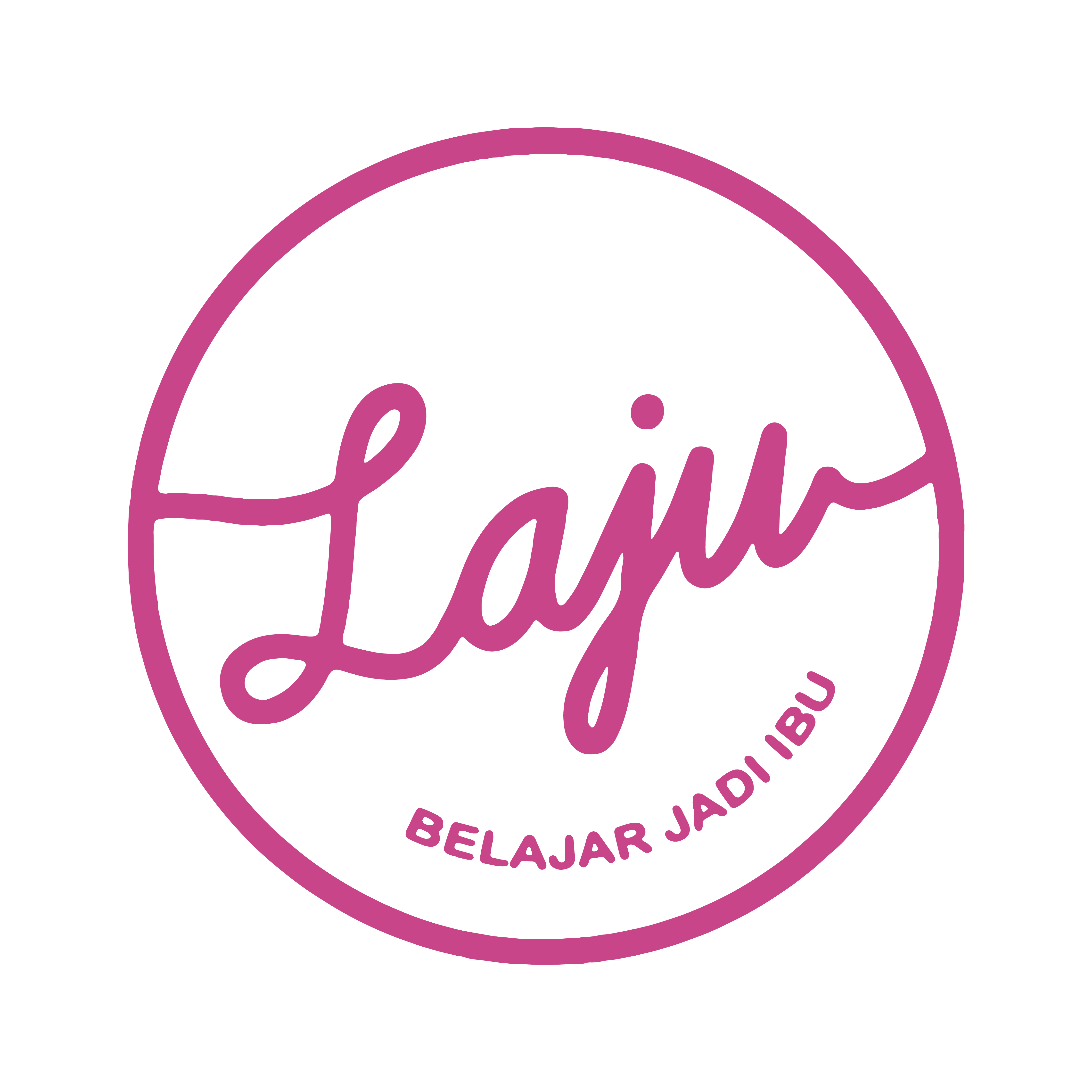 Logo Belajar Jadi Ibu
